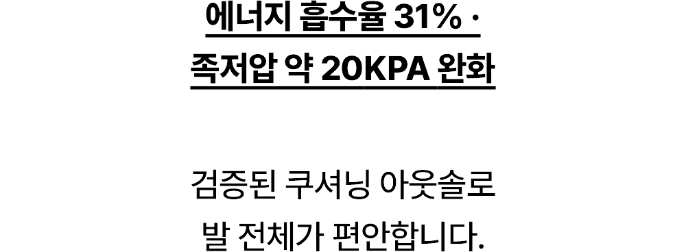 ׹° ؽƮ2